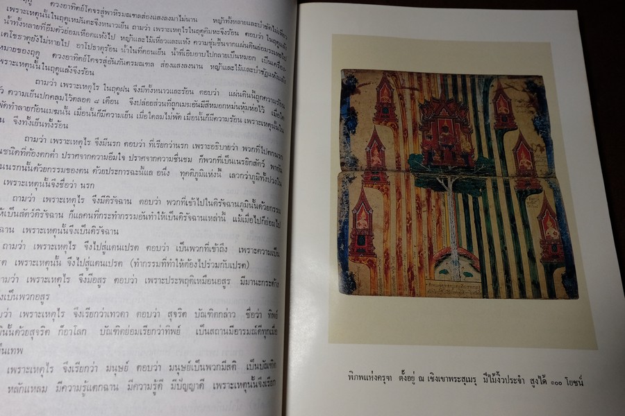 โลกบัญญัติ พระสัทธรรมโฆษเถระ รจนา (ตรวจชำระเรียบเรียงโดย กรมศิลปากร) พิมพ์จำนวน 1000 เล่ม ปี 2528 (สอบถาม)