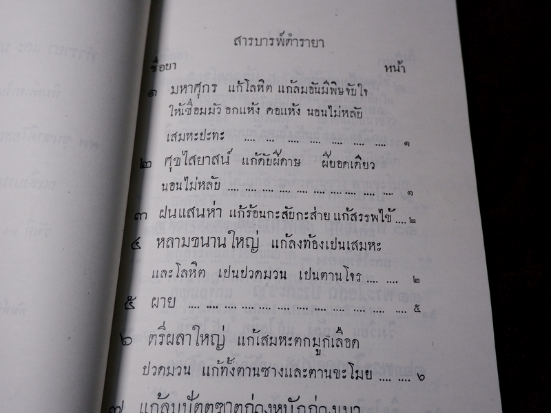 ตำรายา เเละ มรณญาณสูตร (อนุสรณ์ ขุนชาติโอสถ เสม ศยามานนท์ ) ปี 2470