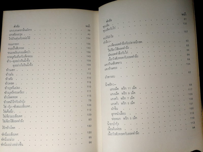 ตำรับอาหาร โดย ม.ล.ติ๋ว ชลมารคพิจารณ์ (อนุสรณ์ ม.ล.ติ๋ว ชลมารคพิจารณ์ ) ปี 2508