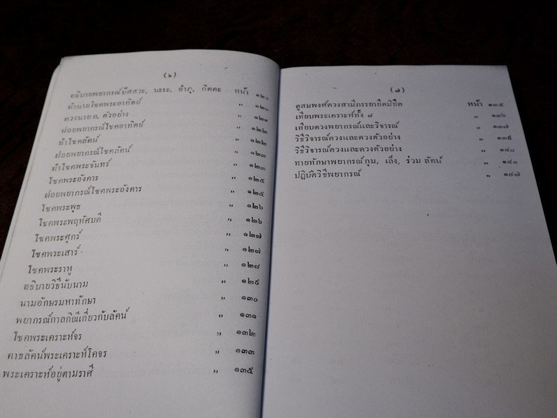 พรหมลิขิต โหราศาสตร์ โดย ผล อนันฑปิ่น