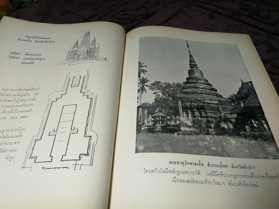สถาปัตยกรรมในประเทศไทยไทย โดย ม.ร.ว.มิตรารุณ เกษมศรี (อนุสรณ์ นายสันต์ โรจนเสถียร) ปี 2513