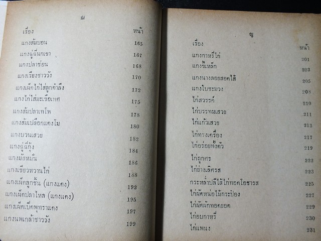 ตำรับ กับข้าวชาววัง โดย กิ่งดาว ลูกชาววัง ปกแข็ง ปี 2510