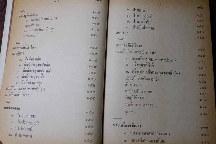 พระสมเด็จโต พระเครื่องรางของขลัง ฉบับมาตราฐาน โดย เทพชู ทับทอง ปกเเข็ง ปี 2512