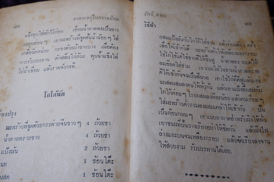 อาหารฉบับ ชนะการประกวด เเละอยู่ในความนิยม โดย ประเสริฐ ประภาตะนันทน์-รัศมี มายา ปกแข็ง ปี 2510