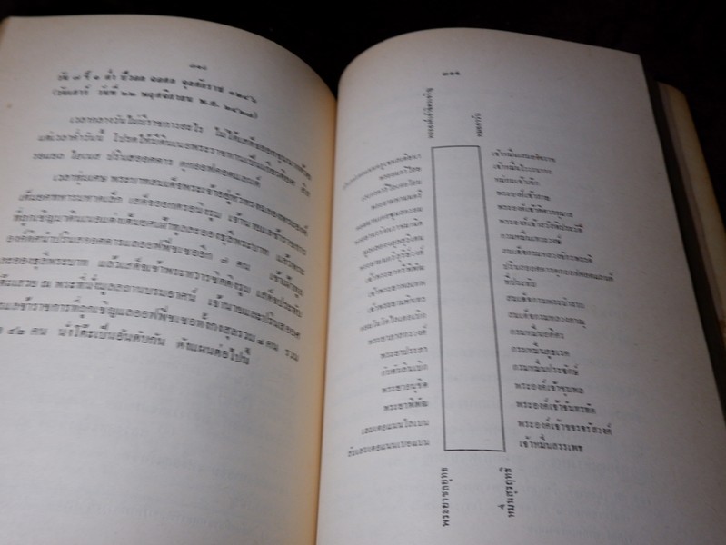 เนื่องใน วันเฉลิมพระชนมายุ ครบ 3 รอบ 12 สิงหาคม 2511