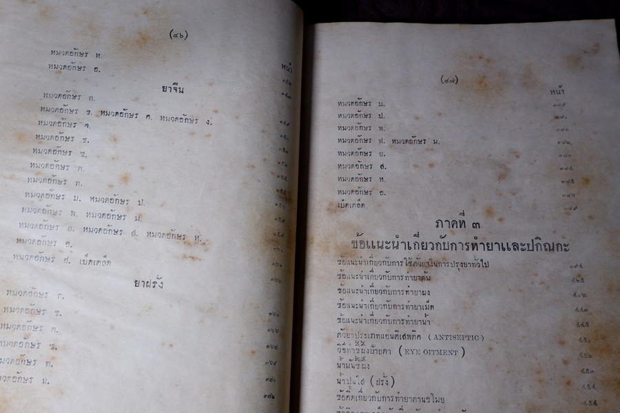 คู่มือนักทำยา โดย สุนทร ทองนพคุณ พิมพ์ครั้งเเรก หนา 503 หน้า (สอบถาม)