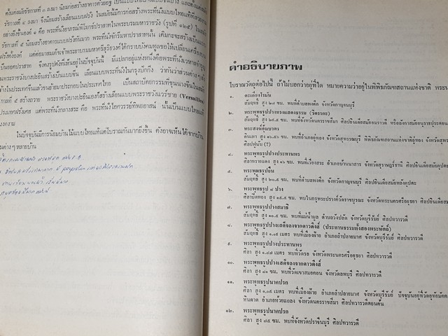 ศิลปในประเทศไทย โดย ม.จ.สุภัทรดิศ ดิศกุล หนา 200 หน้า ปี 2522