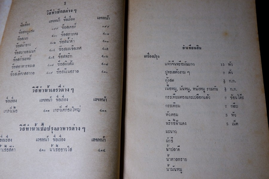 ตำรากับข้าวประจำบ้าน โดย ม.จ.จันทร์เจริญ รัชนี ปกเเข็ง 415 หน้า ปี 2506