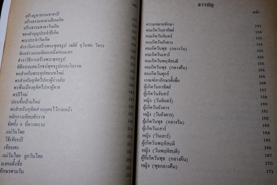 ของดีจากปั๊บสา โดย ญาณสมฺปนฺโน หนา 320 หน้า