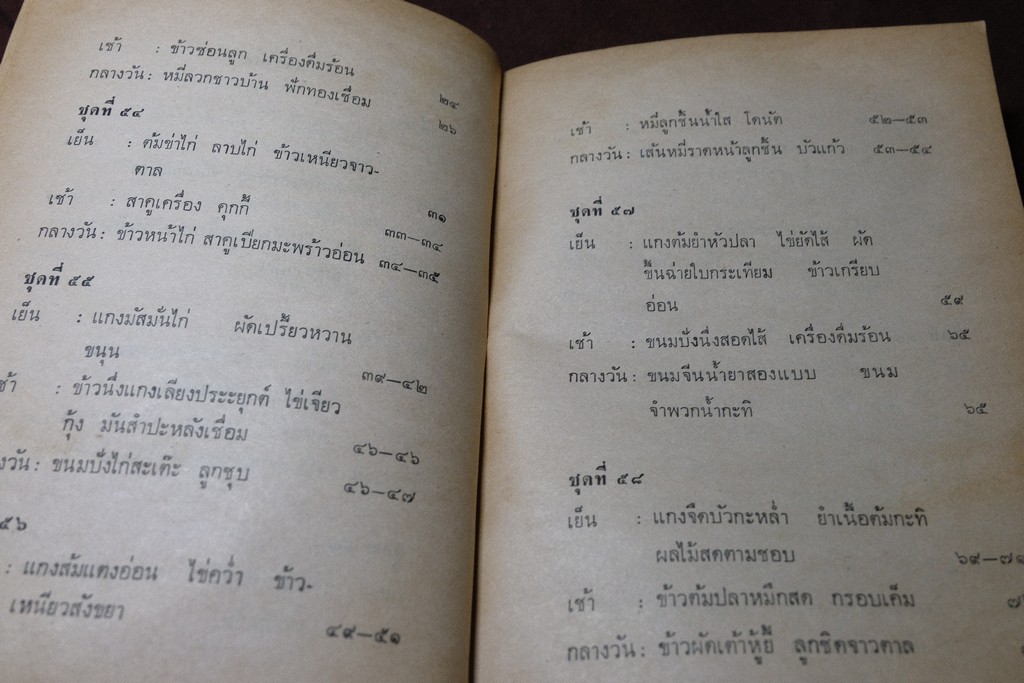จัดสำรับ ชุด 2 เเละ 3 โดย จิตต์สมาน โกมลฐิติ ปี 2519-2520 หนารวม 412 หน้า (เล่มเล็ก)