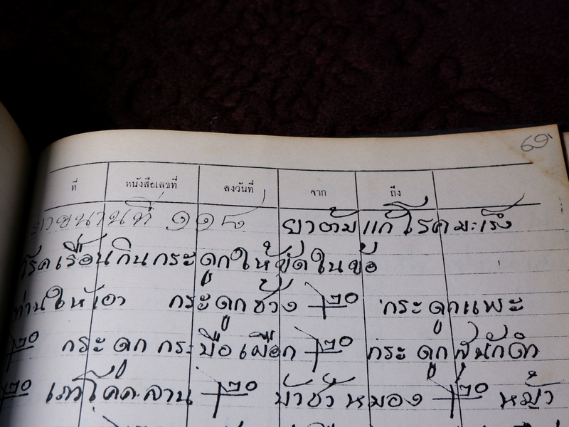 ตำรายาไทยเเผนโบราณ เขียนด้วยลายมือ เล่ม 2 ของ ลพ.อินทร์ เเละ พระอาจารย์นิยม วัดเขาตะเครา จ.เพชรบุรี (Pre-Order สอบถาม)