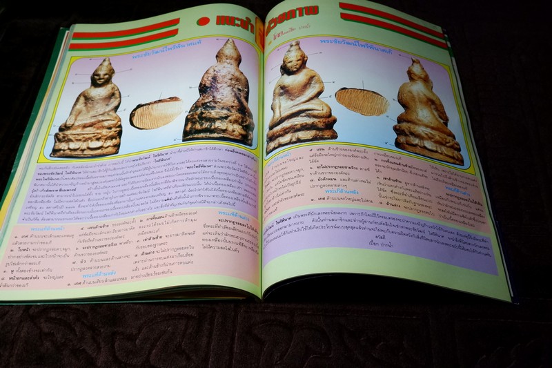 นักเลงพระ ฉบับรวมเล่มชุดที่ 1 โดย เปี๊ยก ปากน้ำ กระดาษอาร์ตมัน-ภาพสีทั้งเล่ม