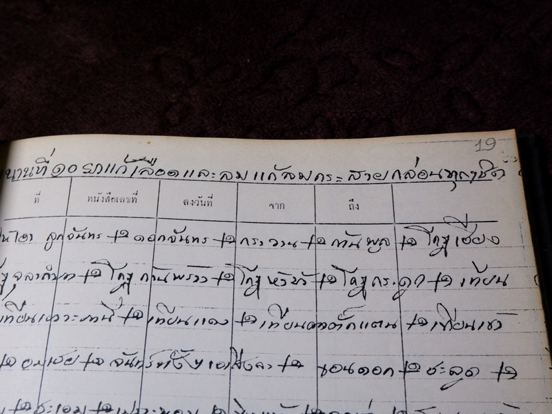 ตำรายาไทยเเผนโบราณ เขียนด้วยลายมือ เล่ม 2 ของ ลพ.อินทร์ เเละ พระอาจารย์นิยม วัดเขาตะเครา จ.เพชรบุรี (Pre-Order สอบถาม)