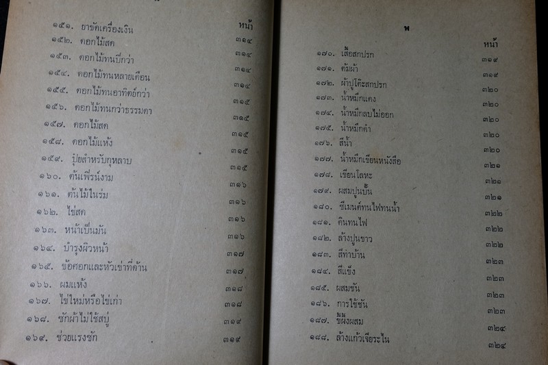 อาหารทีวี ไทย จีน ฝรั่ง เเละเกร็ดความรู้เเม่บ้าน โดย สุวรรณา ศรีเพ็ญ ปกแข็ง 370 หน้า ปี 2515