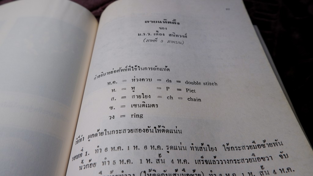 อนุสรณ์ 100 ปี ม.ร.ว.เตื้อง สนิทวงศ์ ปี 2527