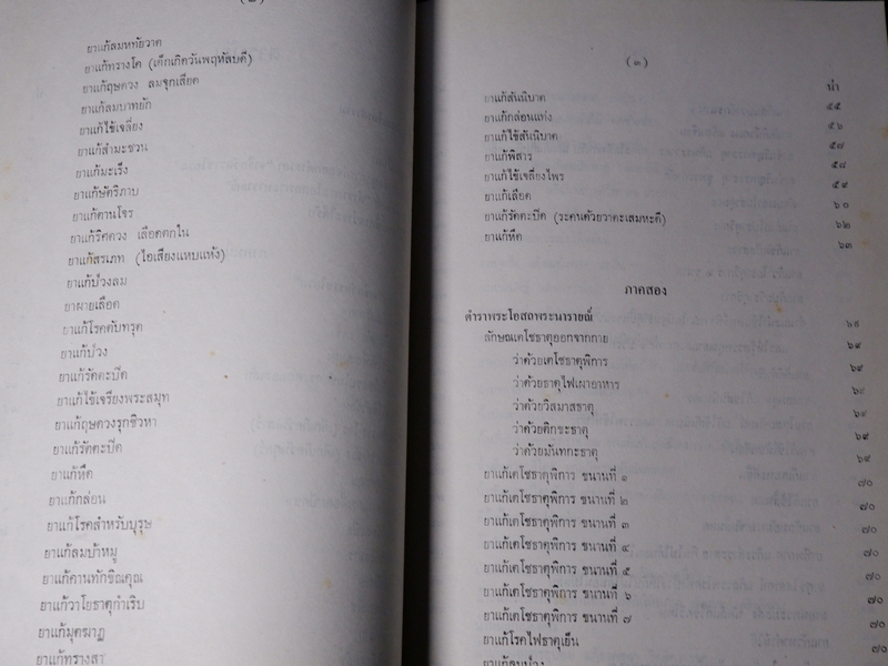 ตำรายา จารึกวัดราชโอรส เเละ พระโอสถพระนารายณ์ (Pre-Order สอบถาม)