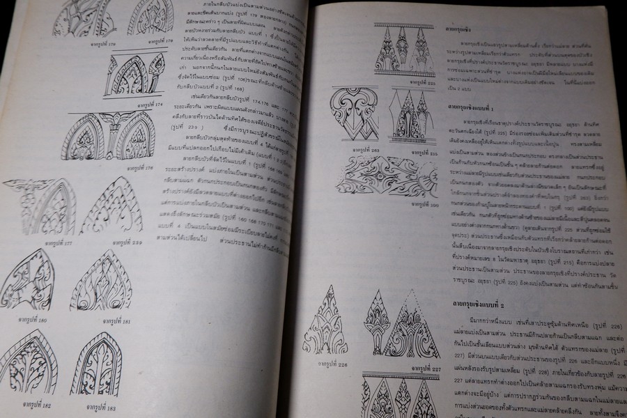 วิวัฒนาการของชั้นประดับลวดลาย เเละ ลวดลายสมัยอยุธยาตอนต้น อ.สันติ เล็กสุขุม พิมพ์เเรก ปี 2522
