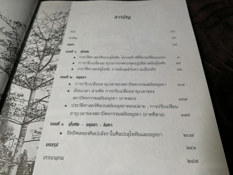 ศิลปะสุโขทัย เเละ อยุธยา ภาพลักษณ์การเปลี่ยนเเปลง โดย พิริยะ ไกรฤกษ์ ปี 2545