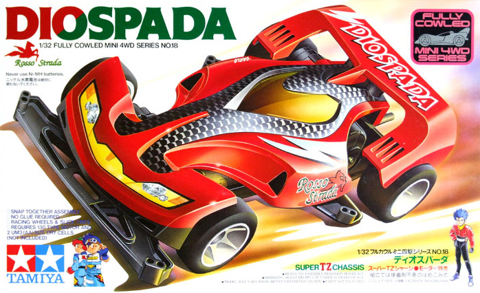 Diospada.