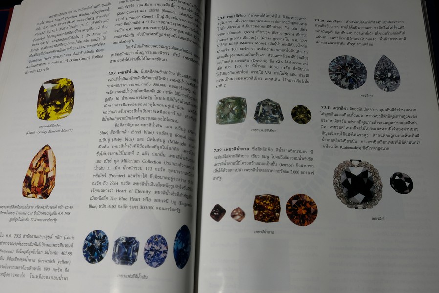 เพชร โดย ศ.ศักดา ศิริพันธุ์ ปกแข็ง พิมพ์ปี 2548