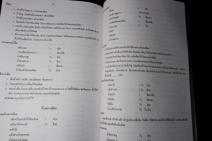 ตำรับอาหาร โดย อ.สุภรณ์ พจนมณี (อ.วิทยาเขตพระนครใต้) พิมพ์ครั้งที่ 8