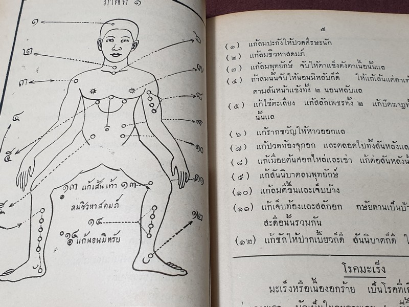 ตำราเเพทย์เเผนโบราณ ว่าด้วย วิชาหมอนวดโดย ร.อ.ขุนโยธาพืทักษ์(แท่น ประทีปะจิตติ) ปี 2504.
