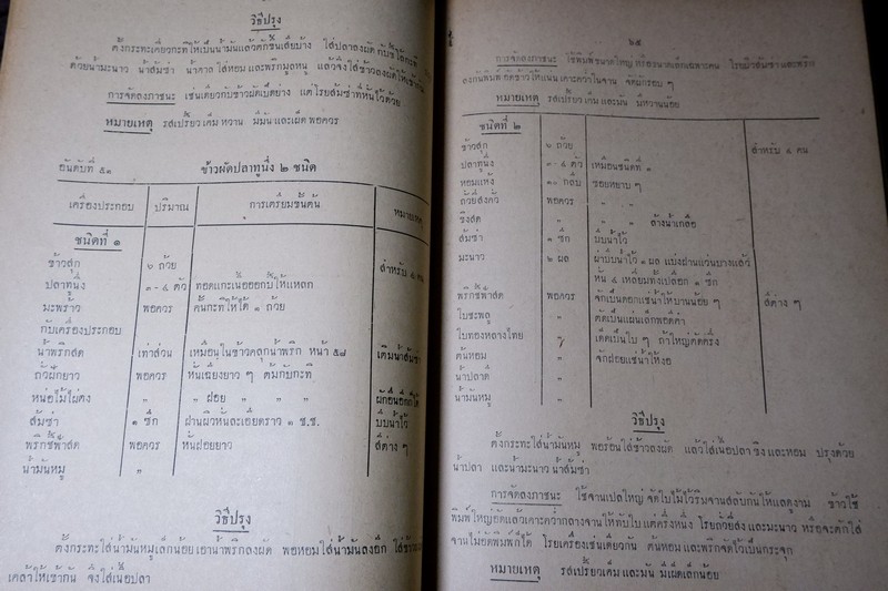 ตำรับอาหารคาว ของ ม.ล ปอง มาลากุล ปี 2495