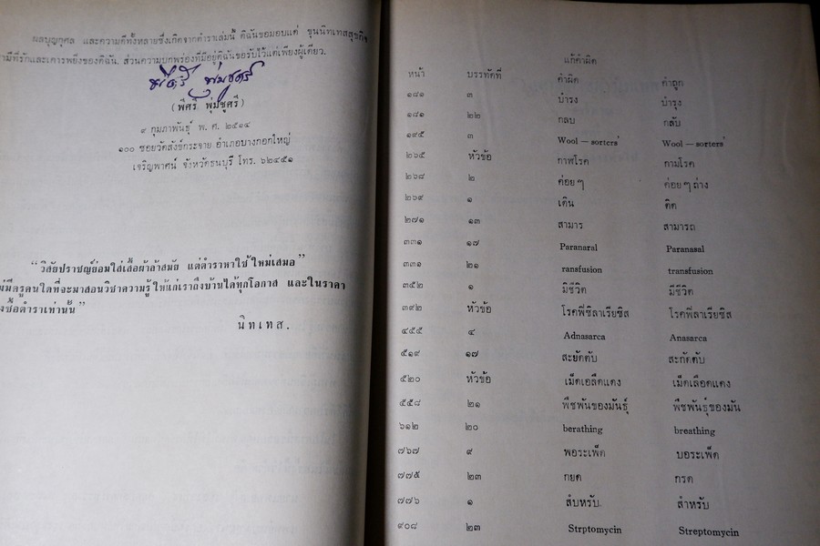 เเพทย์ศาสตร์นิทเทส โดย ขุนนิทเทสสุขกิจ ปกเเข็ง ปี 2514 (Pre-Order สอบถาม)