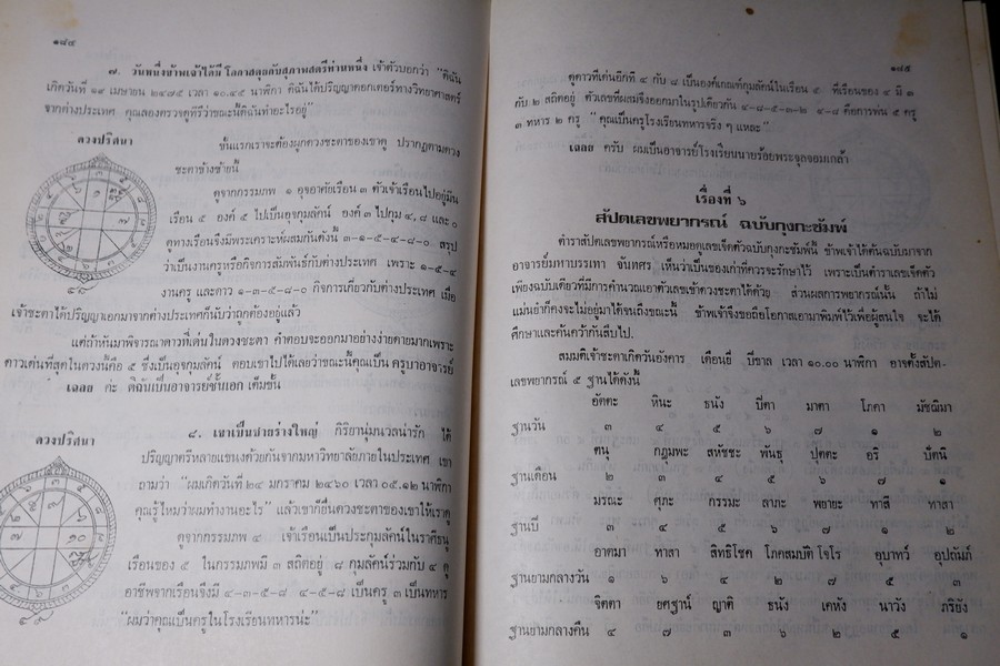 พระคัมภีร์ โหราศาสตร์ศิวาคม สำนักโหร "หอคำ" โดย พันเอก เอื้อน มนเทียรทอง ปกแข็ง ปี 2519