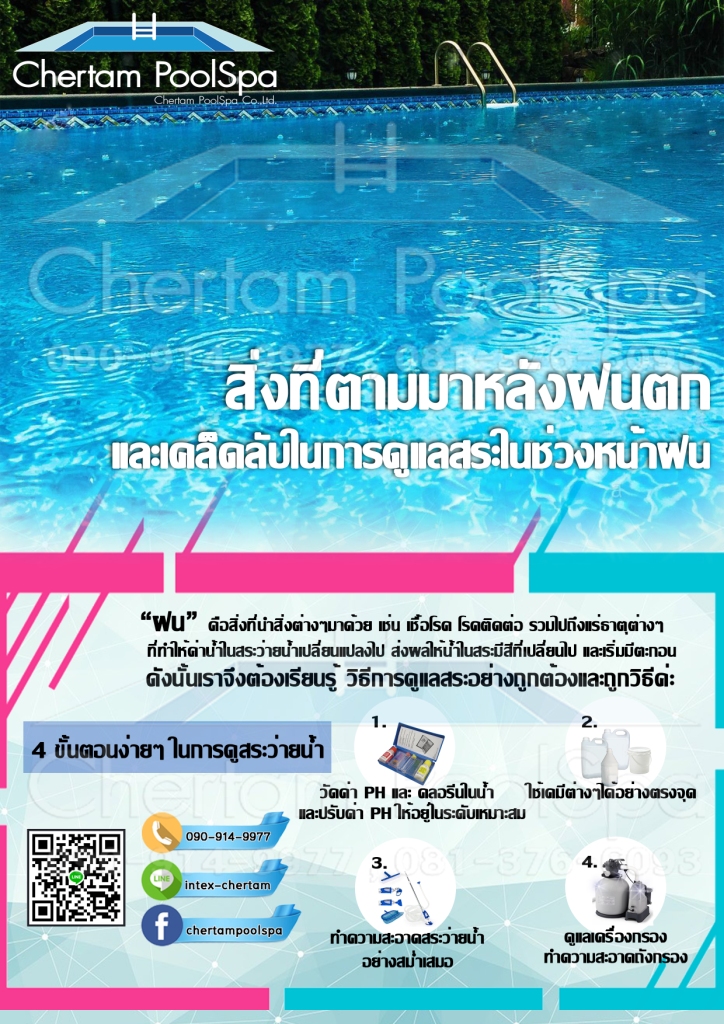 ปรับค่าน้ำ แพ็คคู่ PH- & PH+ 5Kg.