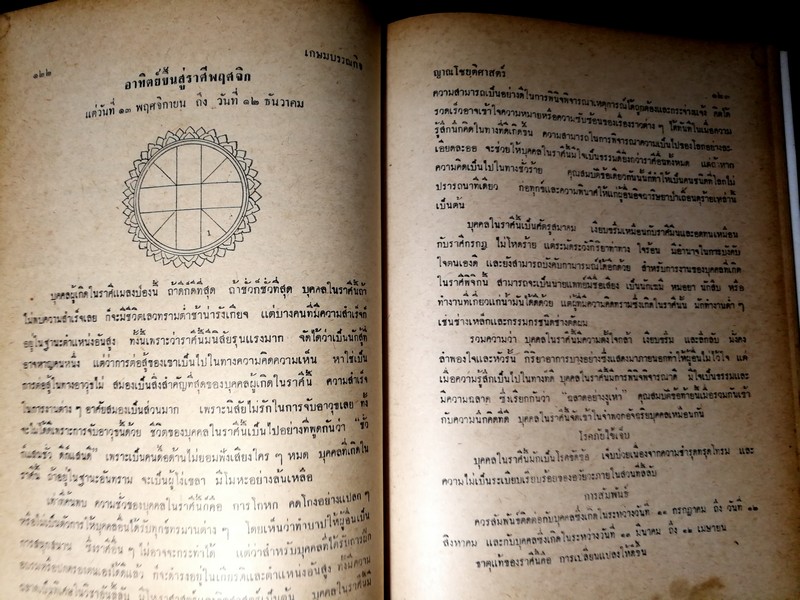 ตำรา ญาณโชยฺติศาสตร์ โดย ญาณ ปกแข็ง ปี 2514