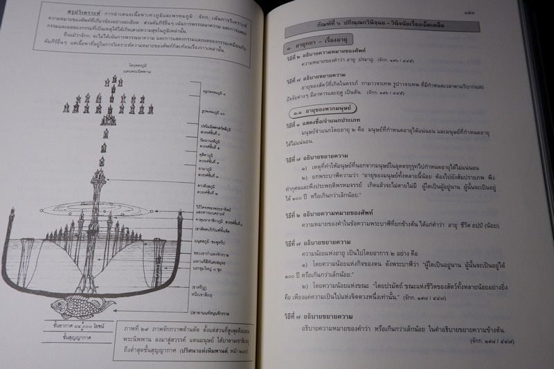 จักกวาฬทีปนี ลักษณะเด่น ภูมิปัญญา เเละคุณค่า โดย เเม่ชีวิมุตติยา ปี 2554