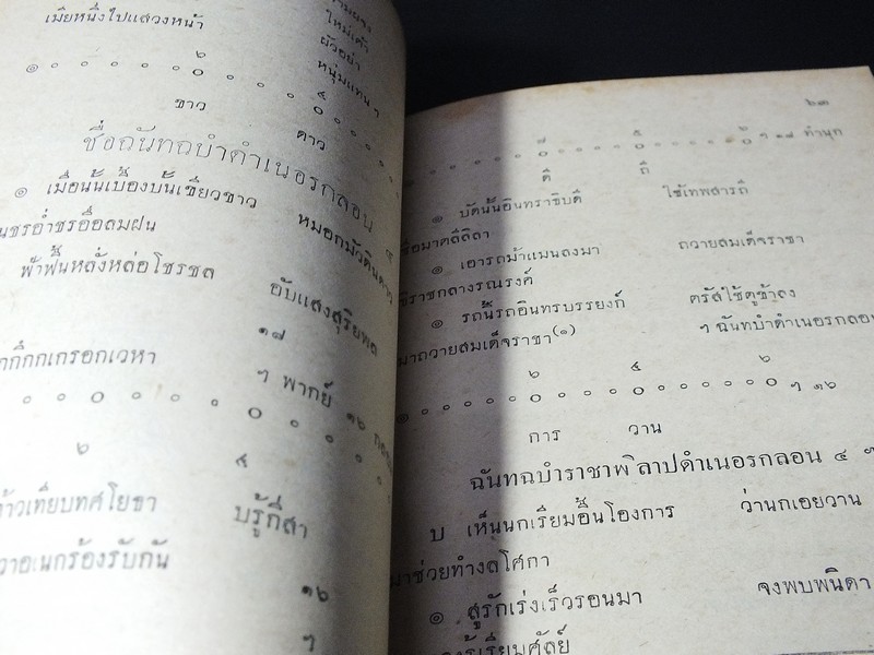 จินดามณี เล่ม 1-2 กับ บันทึกเรื่องหนังสือจินดามณี เเละ จินดามณี ฉบับพระเจ้าบรมโกศ ปกแข็ง ปี 2504