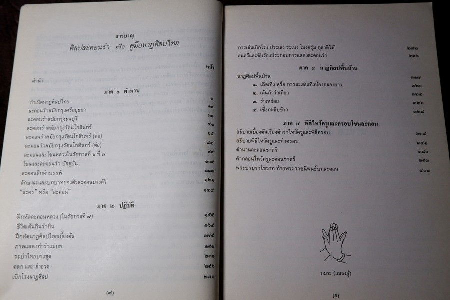 ศิลปละคอนรำ หรือ คู่มือนาฏศิลปไทย โดย ธนิต อยู่โพธิ์ ปี 2531 (สอบถาม)