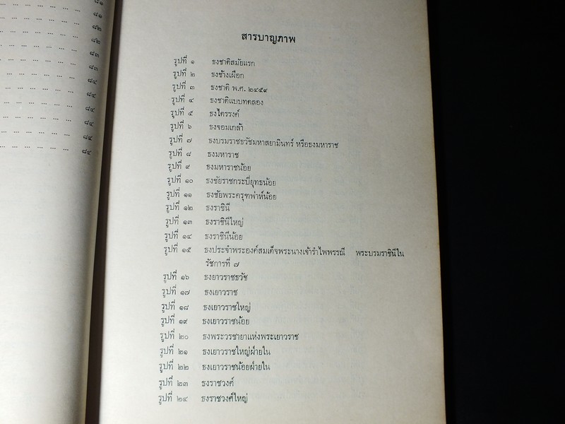 ธงไทย โดย กรมศิลปากร เรียบเรียงโดย ฉวีงาม มาเจริญ ปี 2521( พรีออเดอร์-สอบถาม)