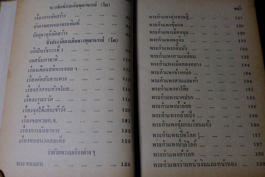 อภินิหารพระเครื่องและเวทย์มนต์คาถาศักดิ์สิทธิ์ โดย ชัยมงคล อุดมทรัพย์ ปกแข็ง ปี 2512