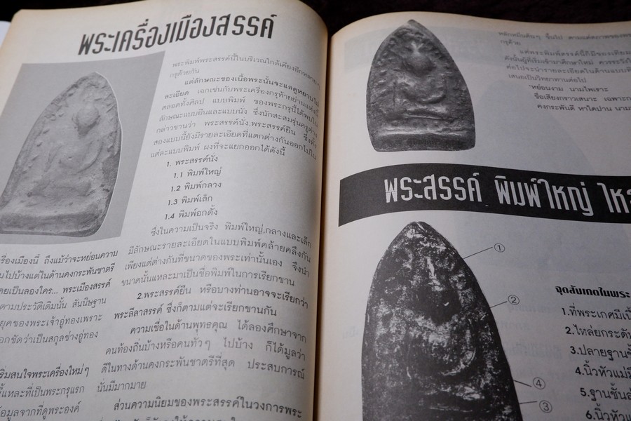 พุทธาคม ฉบับ คู่มืออนุรักษ์พระกรุ เล่ม 1 เเละ เล่ม 2 โดย นพ ท่าพระจันทร์ หนารวม 144 หน้า.
