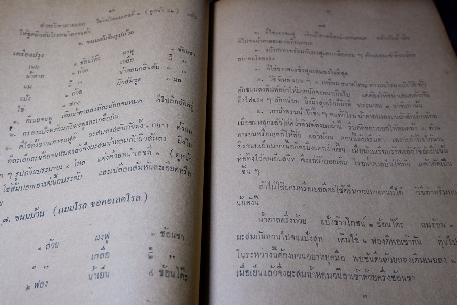 ตำราทำขนม สำหรับเลี้ยงน้ำชา เเละ ขนมปังปรุงต่างๆ โดย มจ.สิบพันพารเสนอ โสณกุล ปี 2493