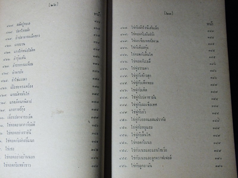 อาหาร ตำรับสุวรรณา ศรีเพ็ญ ปกแข็ง 576 หน้า ปี 2506