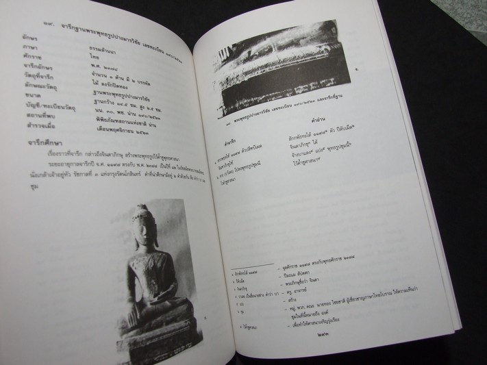 เมืองน่าน โบราณคดี ประวัติศาสตร์ และศิลปะ โดย กรมศิลปากร ปี 2537