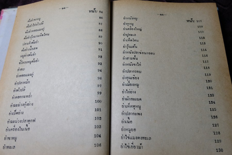 กับเเกล้มเหล้า โดย วัชรีพันธ์ พิศนาคะ ปกเเข็ง ปี 2534
