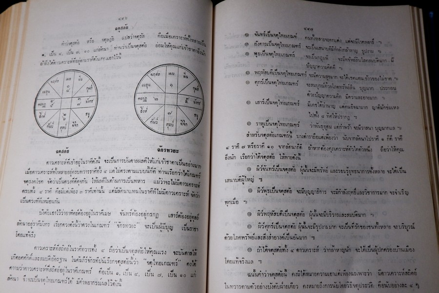 เเนวทางศึกษาโหราศาสตร์ โดย อ.เทพย์ สาริกบุตร ปกแข็ง 852 หน้า ปี 2518 (สอบถาม)