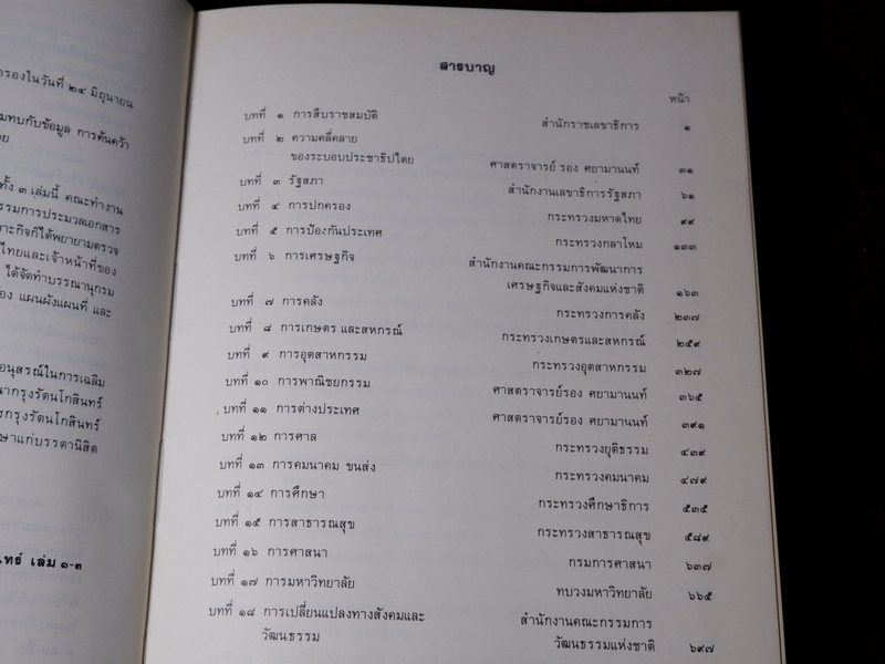 หนังสือชุด สมโภชกรุงรัตนโกสินทร์ 200 ปี พ.ศ.2525 ปกเเข็ง ชุด 10 เล่ม