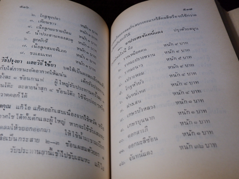 หลักการใช้ยาสมุนไพรรักษาโรคต่างๆ โดย พ.ต.อ.ชลอ อุทกภาชน์ ปี 2528 (พรีออเดอร์-สอบถาม)