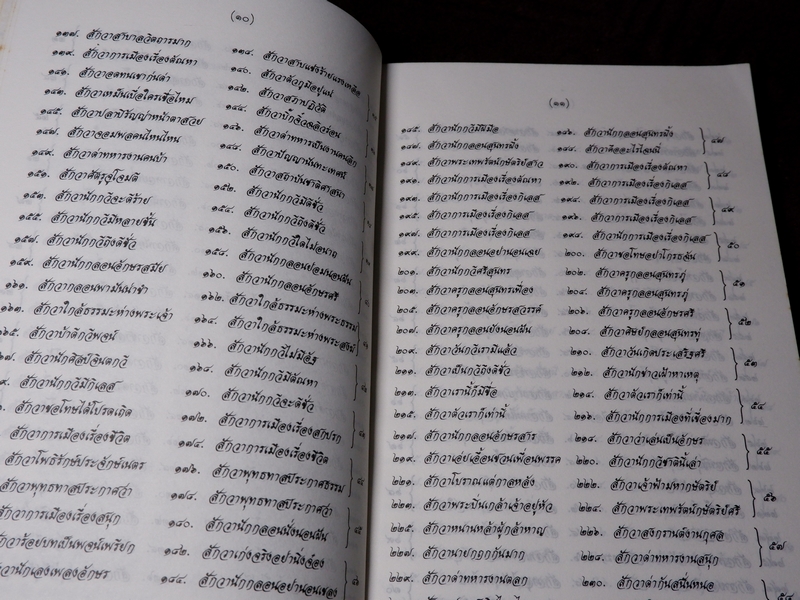 สักวาการเมืองเรื่องตัณหา เทพ สุนทรศารทูล