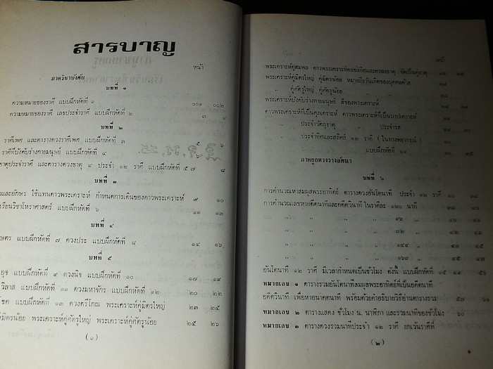ตำราโหราศาสตร์ลัคนา โดย ญาณสุริยะ (อรุณ ปานออก ) ปกแข็ง พิมพ์ 500 เล่ม ปี 2530 (พรีออเดอร์==>>สอบถาม)