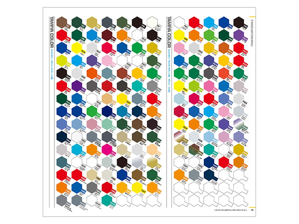 Tamiya Catalog 2024 (4 Languages)