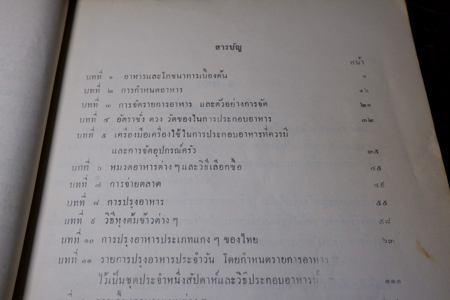 งานครัว โดย จันทร ทศานนท์ พิมพ์เป็นอนุสรณ์ นางสอิ้งมาศ มัธยมจันทร์ หนา 224 หน้า ปี 2505 (สอบถาม)
