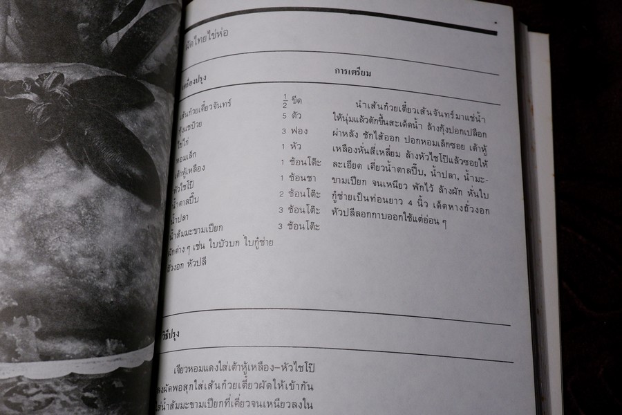 อาหารคาวหวาน โดย ม.ล.เติบ ชุมสาย (เล่มเล็ก)