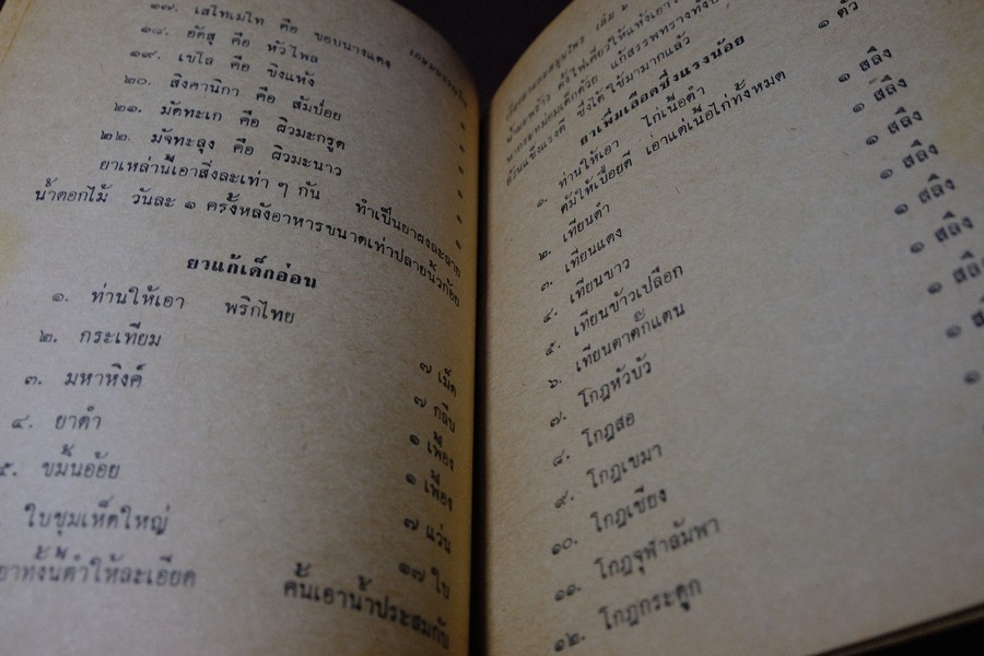 ตำรายาไทย เเผนโบราณ อ.เปี่ยม บุณยะโชติ เล่ม 6 ปกแข็ง ปี 2518(สอบถาม)